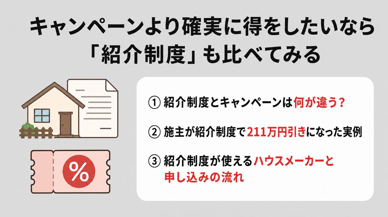 キャンペーンより確実に得をしたいなら「紹介制度」も比べてみる
