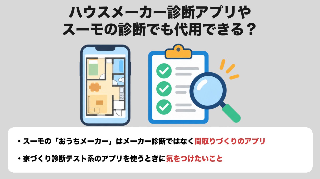 ハウスメーカー診断アプリやスーモの診断でも代用できる？