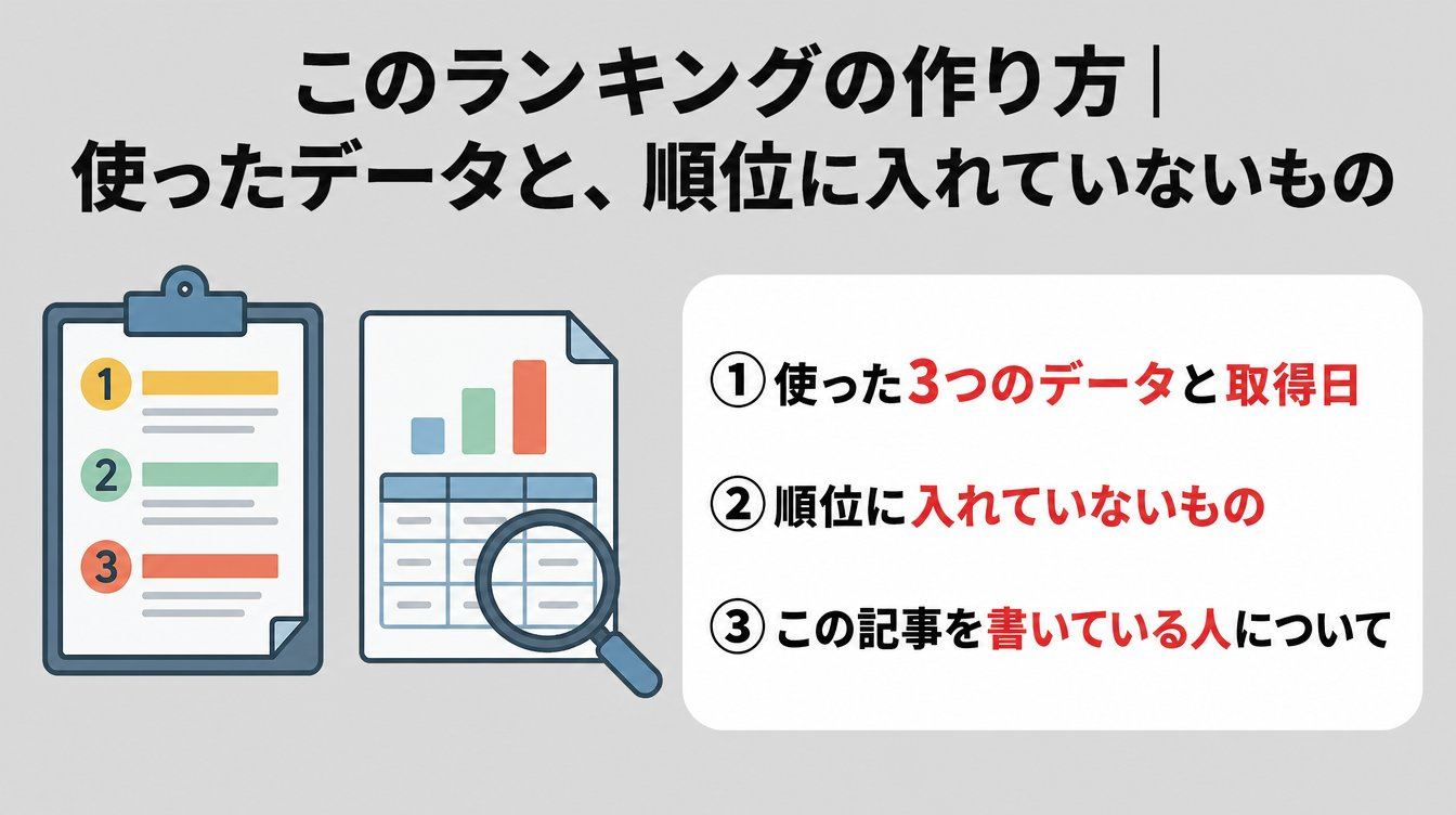 このランキングの作り方|使ったデータと、順位に入れていないもの