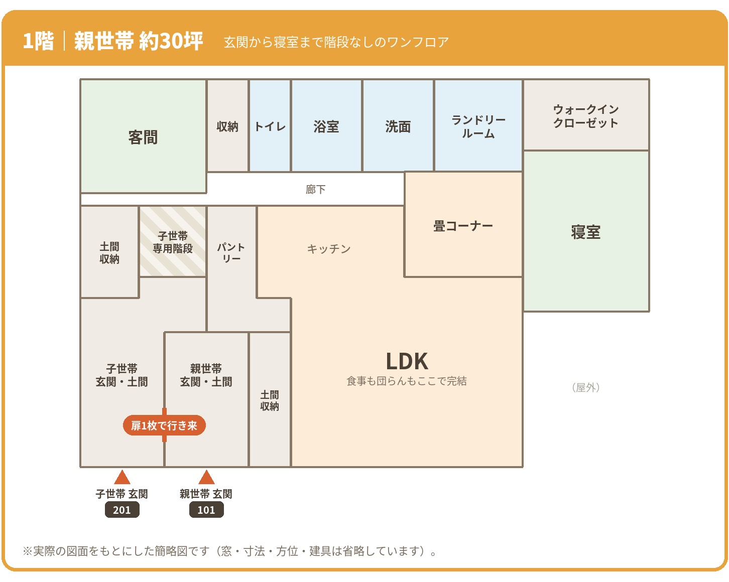 二世帯住宅(完全分離・上下分離)1階 親世帯の間取り簡略図