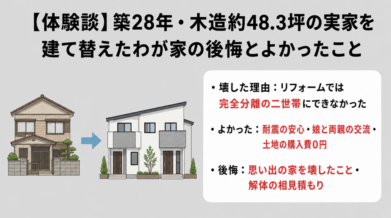 【体験談】築28年・木造約48.3坪の実家を建て替えたわが家の後悔とよかったこと