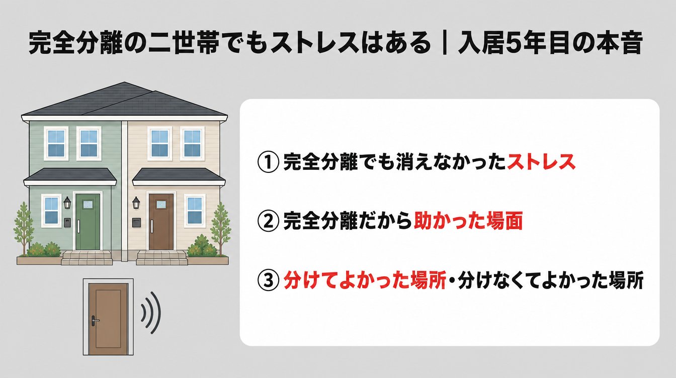 完全分離の二世帯でもストレスはある｜入居5年目の本音